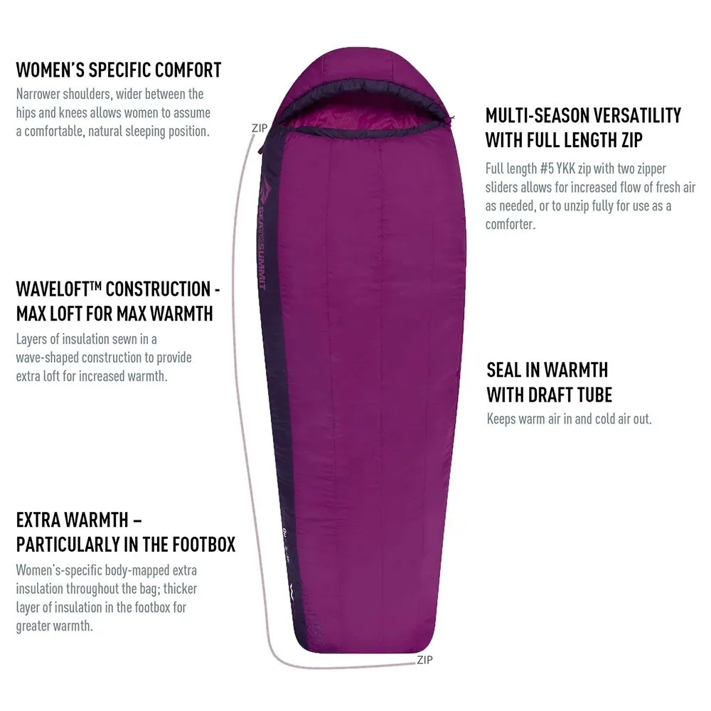 Sea to Summit Quest Sleeping Bag (Women's)